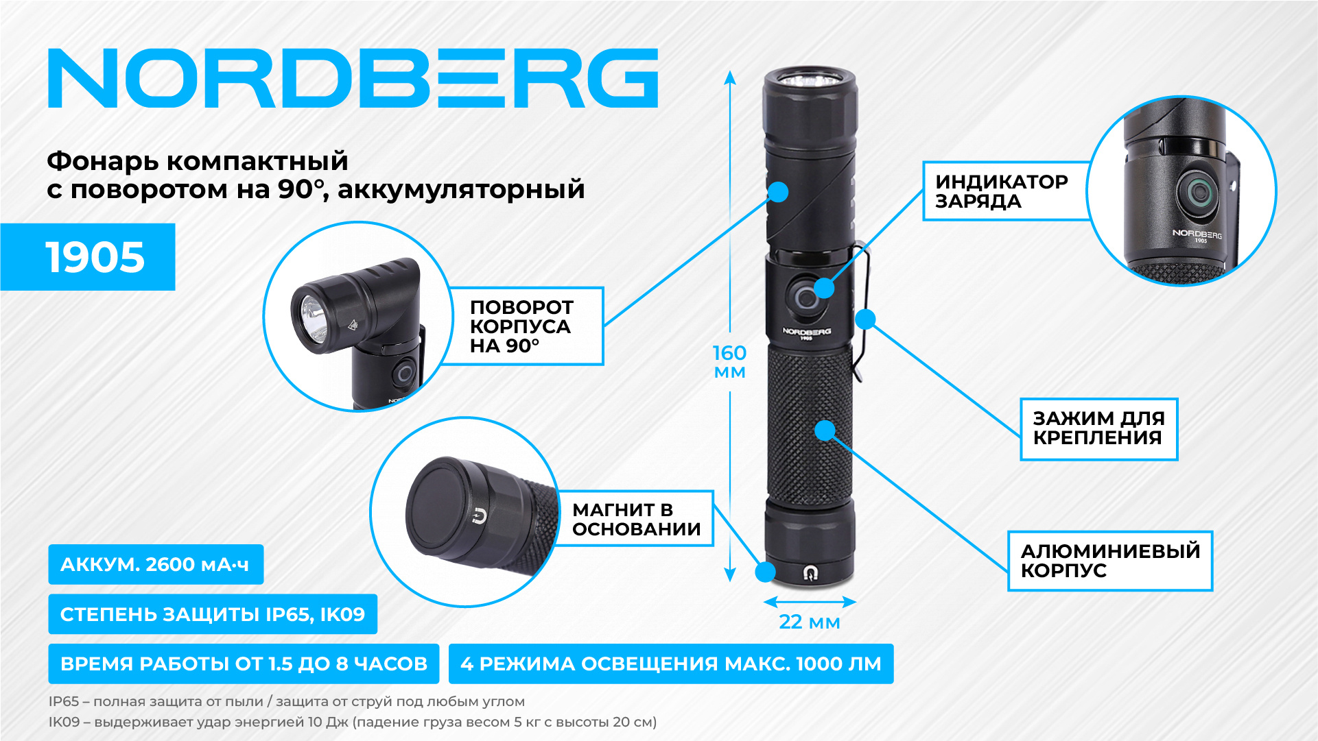 Фонарь светодиодный, компактный с поворотом на 90°, аккумуляторный NORDBERG 1905 — изображение 2