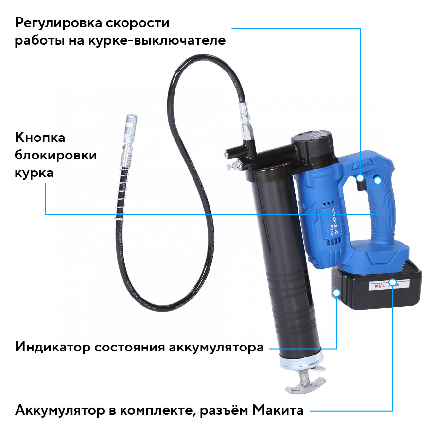 Шприц аккумуляторный для густой смазки, 420 мл NORDBERG NE773K — изображение 4