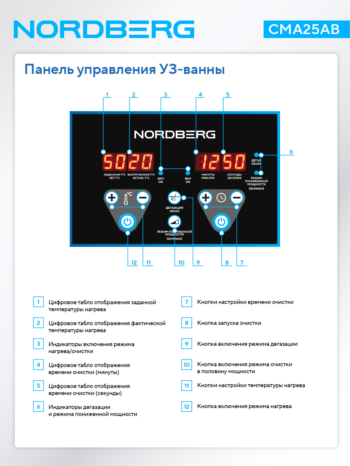 Установка для тестирования и очистки форсунок GDI и пьезо NORDBERG CMA25AB — изображение 5