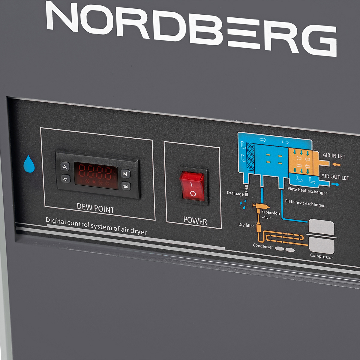 Осушитель воздуха до 16 бар, 2400 л/мин, 220 В, серый NORDBERG NCD20-G — изображение 3