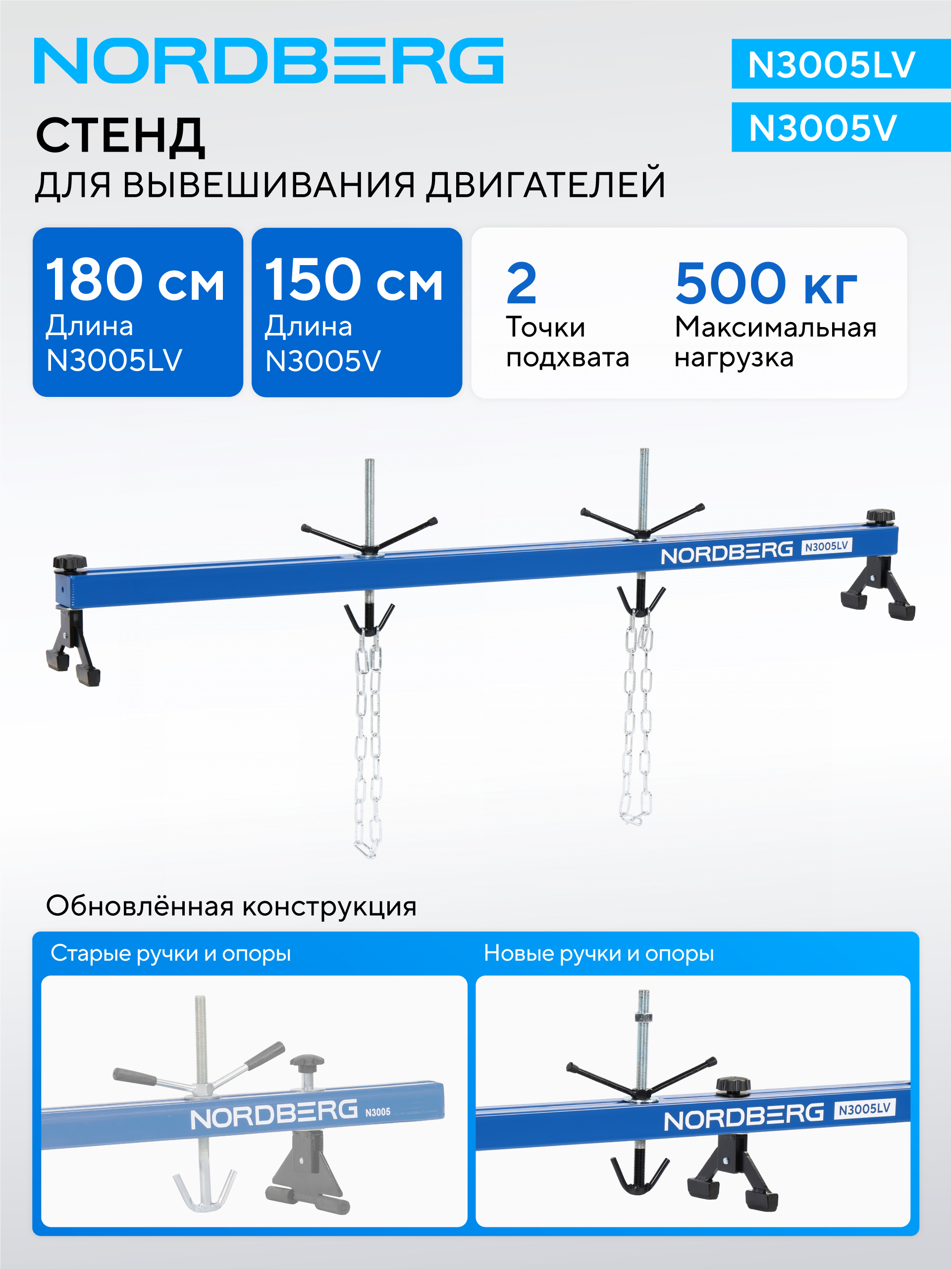 Стенд для вывешивания двигателей 500 кг, L=180 см NORDBERG N3005LV — изображение 2