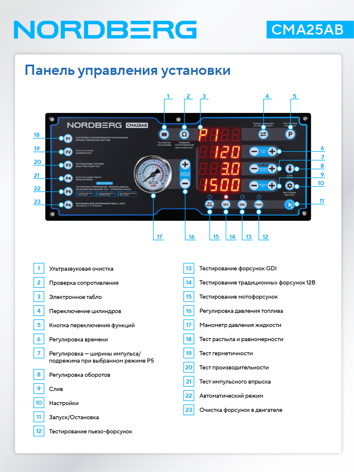 Установка для тестирования и очистки форсунок GDI и пьезо NORDBERG CMA25AB — изображение 4