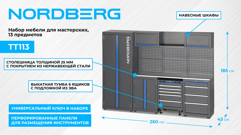 Набор мебели для мастерских, 13 предметов NORDBERG TT113 — изображение 2