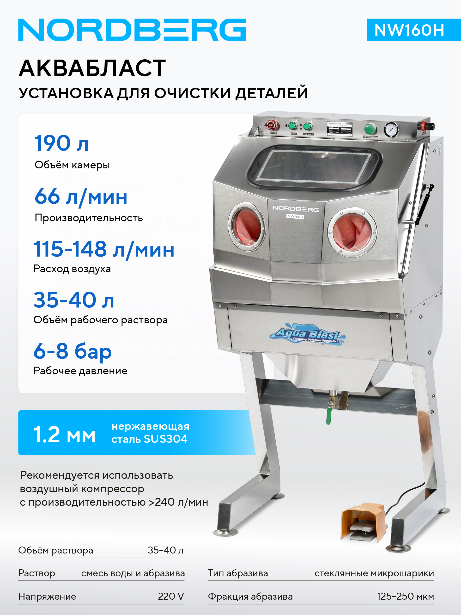 Установка из нержавеющей стали для мойки деталей NORDBERG NW160H — изображение 2