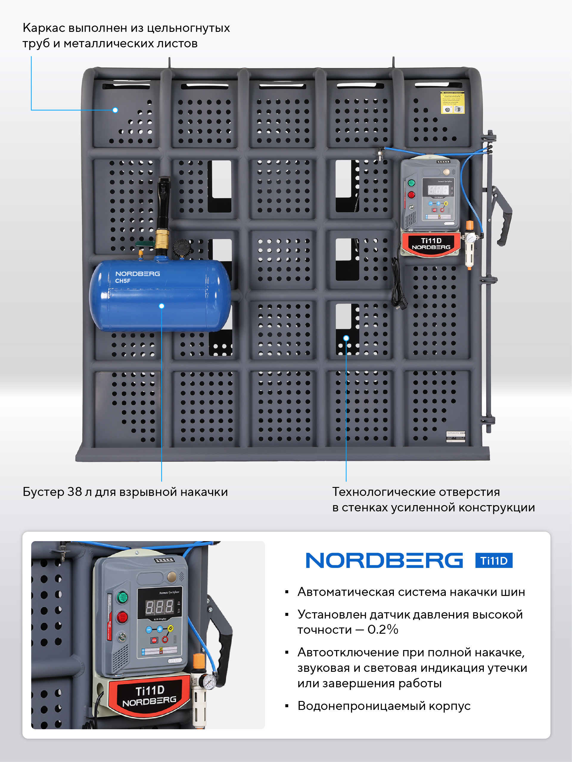 Клеть для накачки грузовых колес и спецтехники NORDBERG 46TC16 — изображение 4