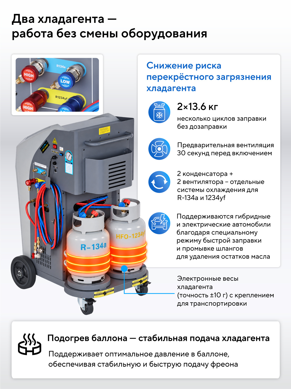 Установка автомат для заправки автомобильных кондиционеров (R134a+R1234yf) NORDBERG NF17 — изображение 3