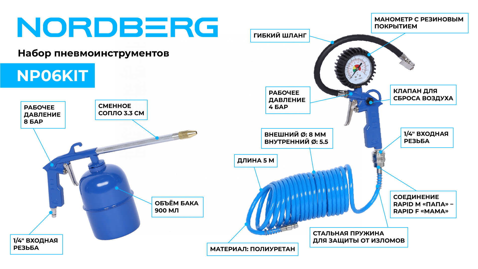 Набор пневмоинструментов, 5 предметов NORDBERG NP06KIT — изображение 4