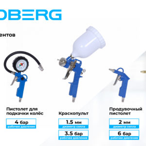 Набор пневмоинструментов, 5 предметов NORDBERG NP06KIT