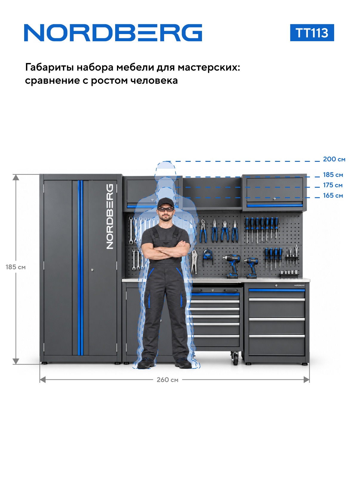 Набор мебели для мастерских, 13 предметов NORDBERG TT113 — изображение 3