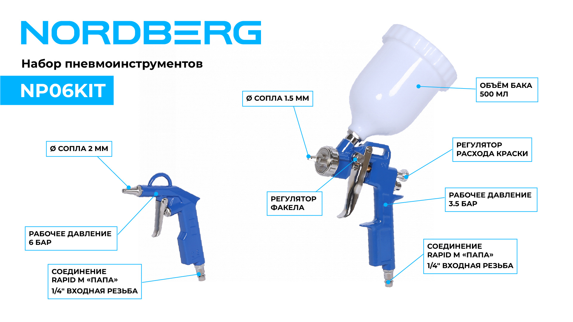 Набор пневмоинструментов, 5 предметов NORDBERG NP06KIT — изображение 3