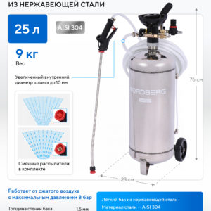 Пеногенератор вертикальный, 25 л, нержавеющая сталь NORDBERG NWF250