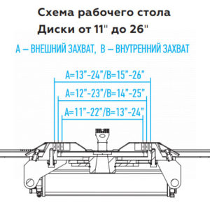 Станок шиномонтажный 380V автомат, 2х скор, стол с накладками, синий NORDBERG 4642(B)