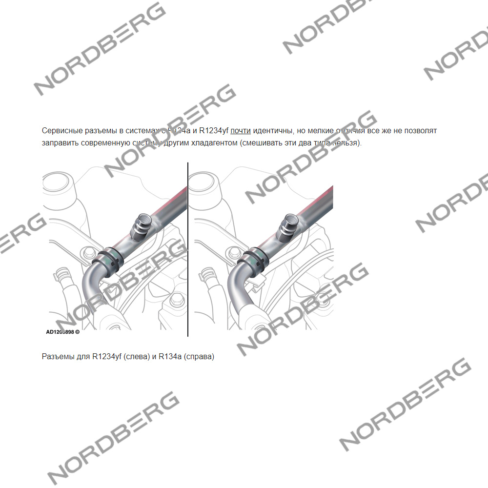 Комплект для работы с газом R1234yf (фильтр + брс) для NF13P NORDBERG 0AA025CR000 + WT15CR003