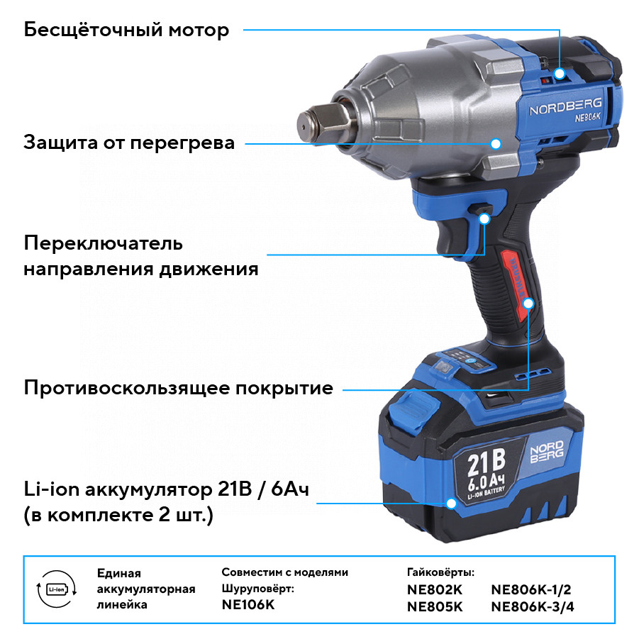 Гайковерт аккумуляторный, 3/4", 21 В, 1500 Нм, 2 аккумулятора 6 A и зарядное устройство, в кейсе NORDBERG NE806K-3/4 — изображение 4