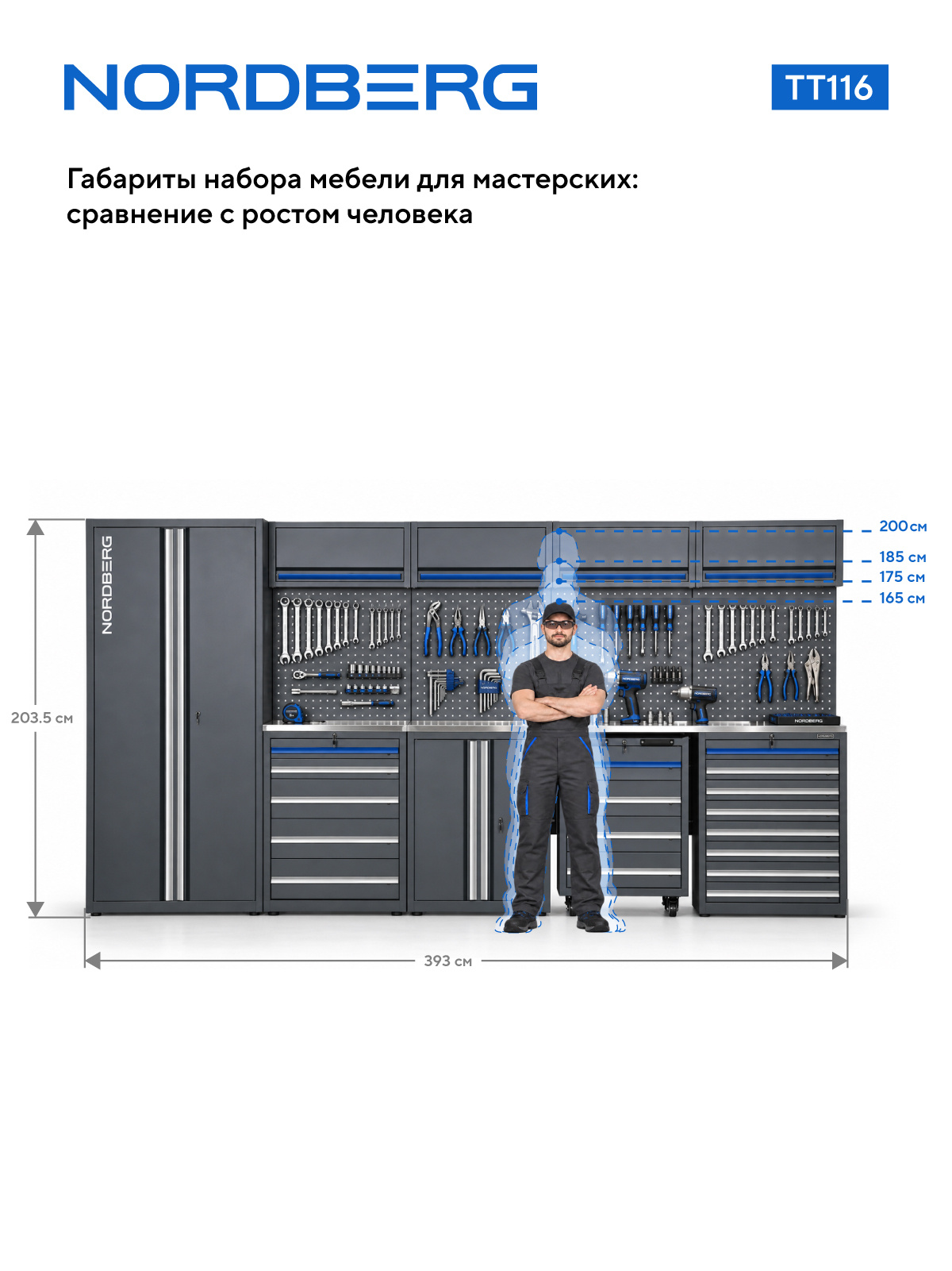 Набор мебели для мастерских NORDBERG TT116 — изображение 3