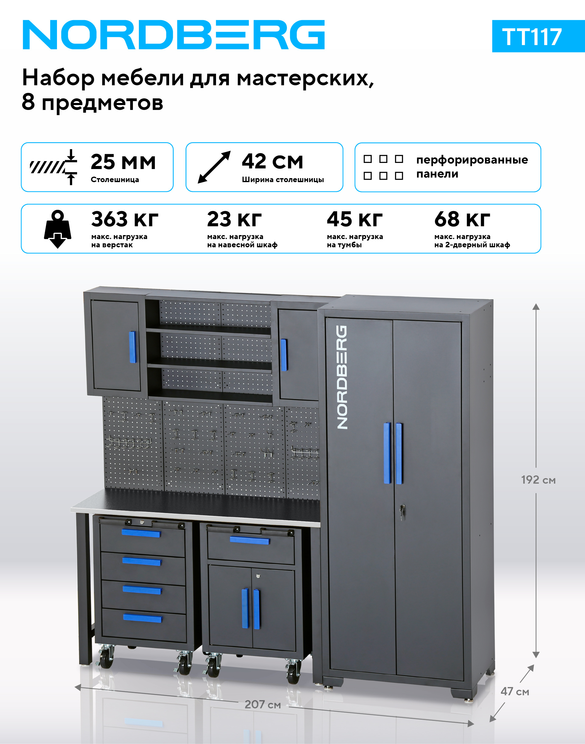Набор мебели для мастерских NORDBERG TT117 — изображение 3