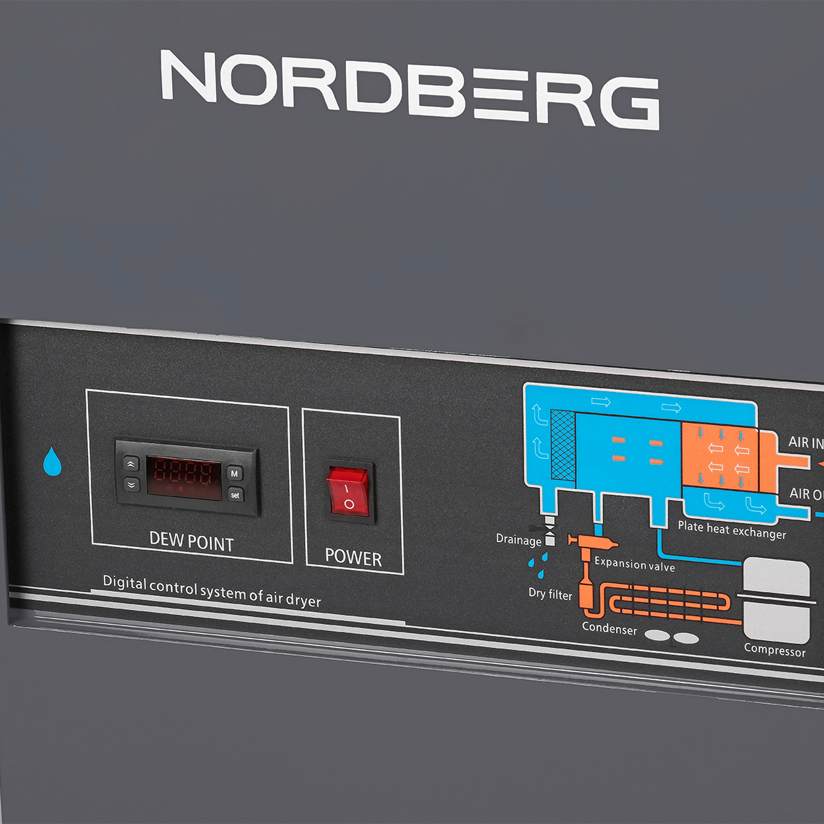 Осушитель воздуха до 16 бар, 3600 л/мин, 220 В, серый NORDBERG NCD30-G — изображение 3