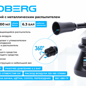 Пистолет моющий с пластиковым вращающимся распылителем NORDBERG NP9010
