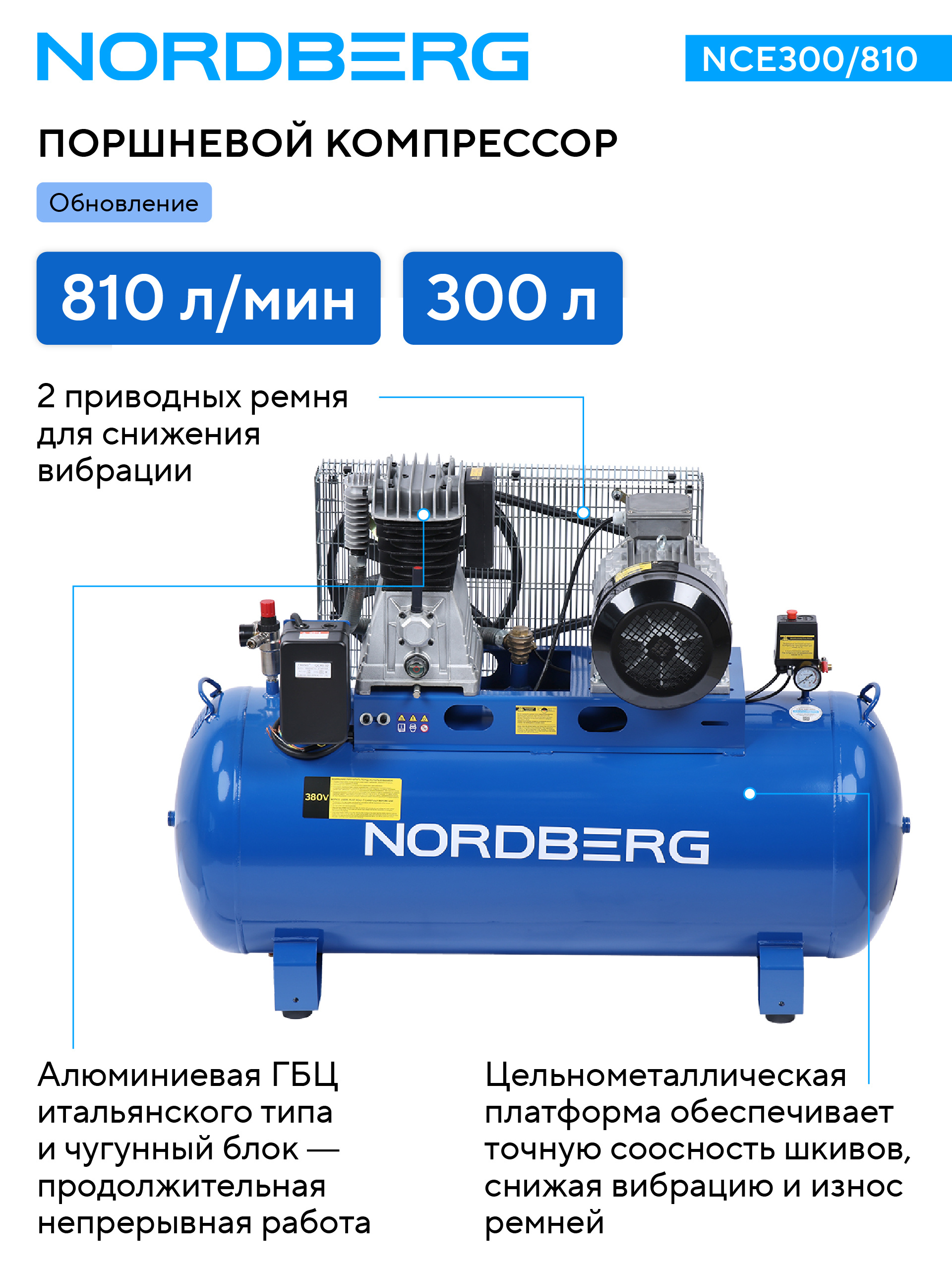 Компрессор поршневой с ременным приводом, объем 300 л NORDBERG ECO NCE300/810 — изображение 2