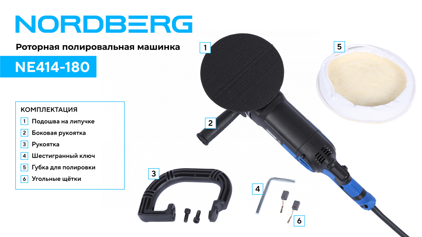 Полировальная машинка, диск 180 мм, 600-3000 об/мин, 1500 Вт NORDBERG NE414-180 — изображение 4
