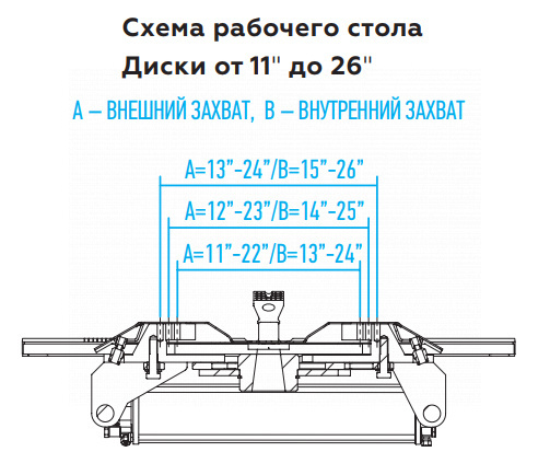 Станок шиномонтажный 380V автомат, 2х скор, стол с накладками, серый NORDBERG 4642(G) — изображение 2