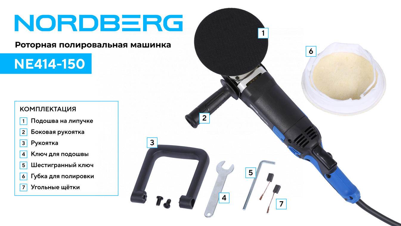 Полировальная машинка, диск 150 мм, 450-1950 об/мин, 1200 Вт NORDBERG NE414-150 — изображение 4