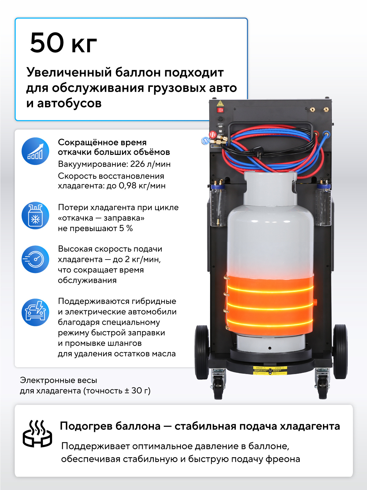 Установка автомат для заправки кондиционеров автобусов с автоматическим впрыском масла NORDBERG NF39_V2 — изображение 3