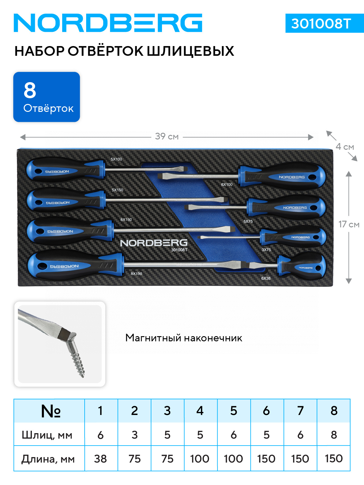 Набор отверток шлицевых в ложементе, 8 предметов NORDBERG 301008T — изображение 2