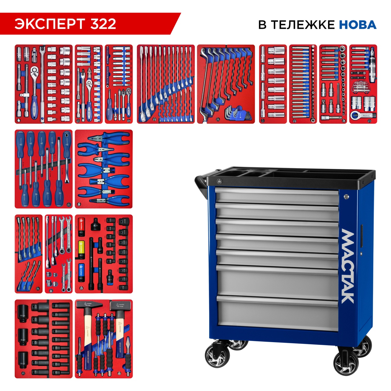 Набор инструментов 323 предмета, "ЭКСПЕРТ 322", в синей тележке МАСТАК 50-07322B