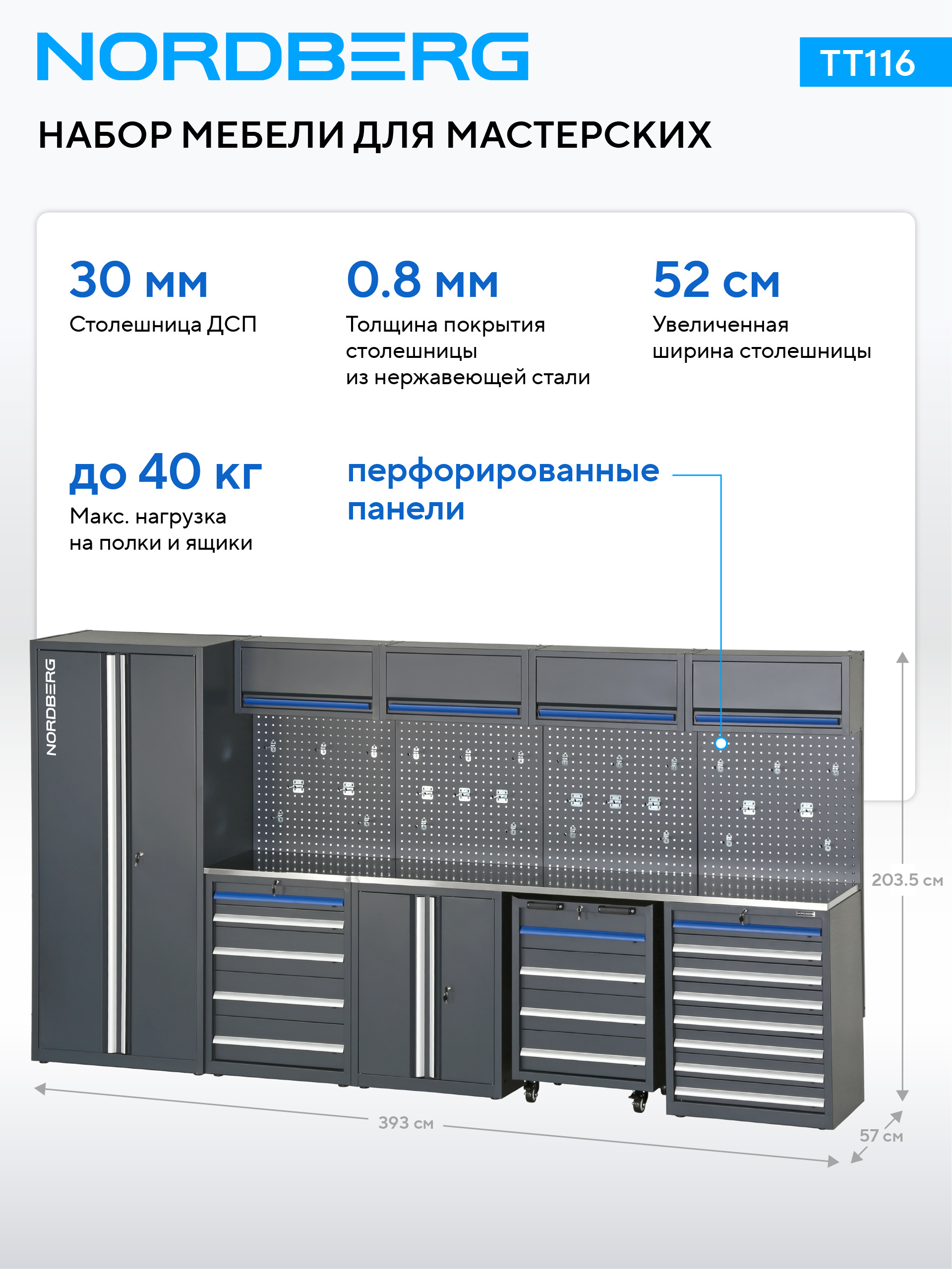 Набор мебели для мастерских NORDBERG TT116 — изображение 2