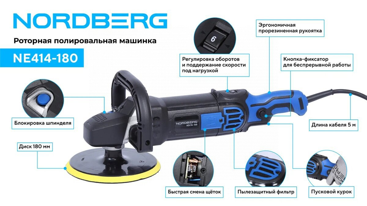 Полировальная машинка, диск 180 мм, 600-3000 об/мин, 1500 Вт NORDBERG NE414-180 — изображение 3