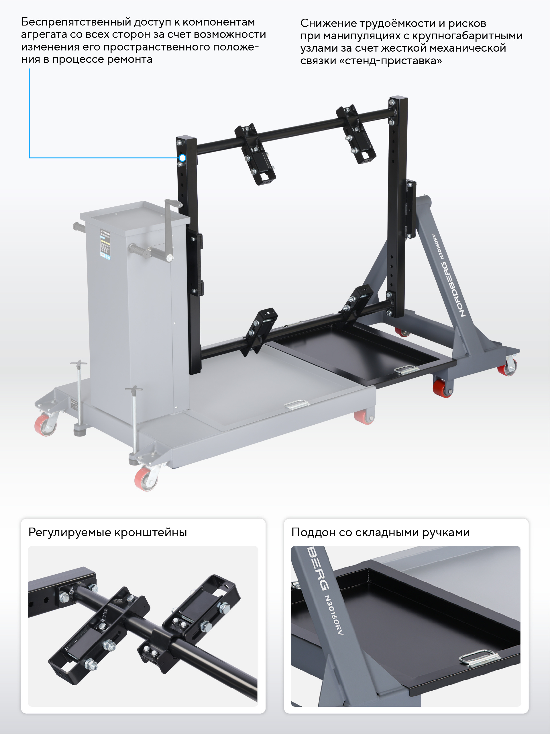 Приставка-кантователь к стенду для ремонта V-образных двигателей NORDBERG N30160R — изображение 3